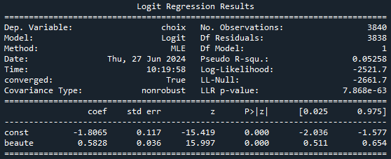 reglogit