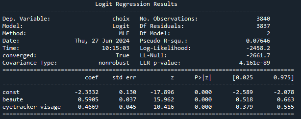 reglogit